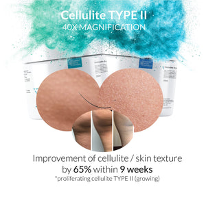 MyNaturalSecret - Pryalesin PROCELL 2 Day+Night Typ 1 - 3 Cellulite